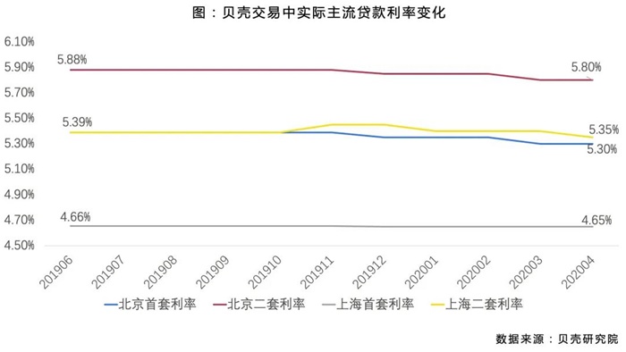 货币市场_牛刀说货币货币狼烟_全国银行间外汇市场人民币外汇货币掉期交易规则