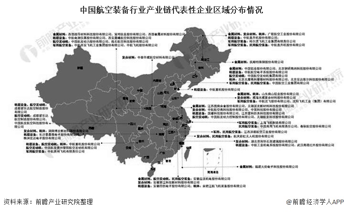 2021年中国航空装备行业产业链现状及区域格局分析 陕西省龙头发展势