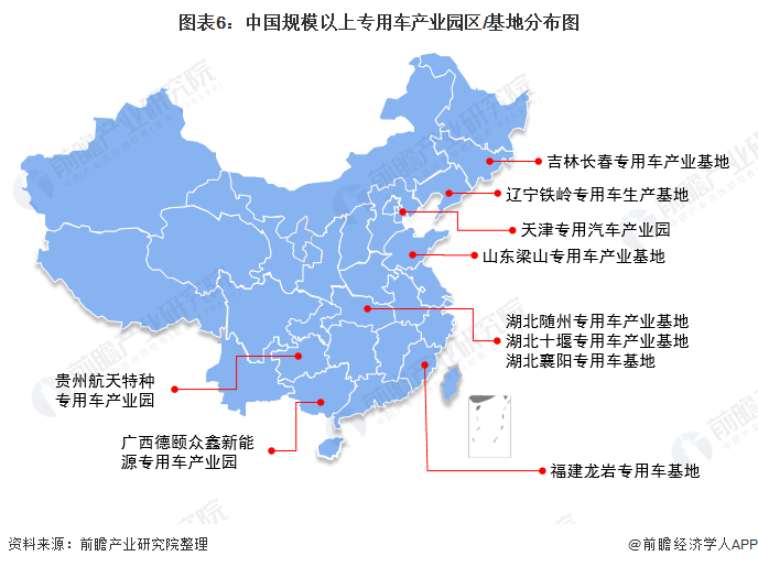 干货2021年中国专用车行业产业链现状及市场竞争格局分析北京产业链