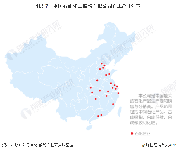 干货2022年中国石油化工行业龙头企业分析中国石化石油化工龙头企业