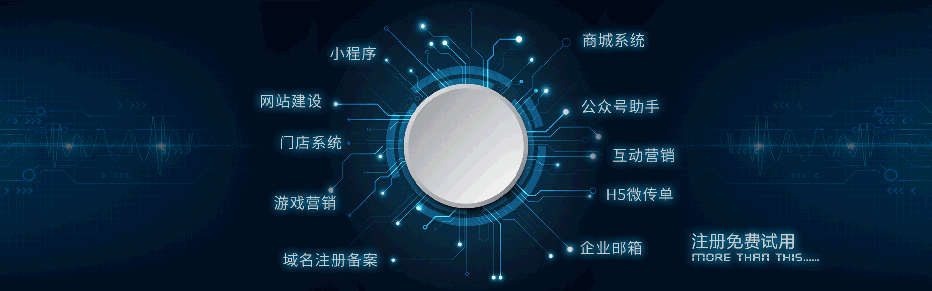 企业播