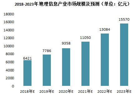 土耳其的土地人口经济发展_土耳其人口密度(3)