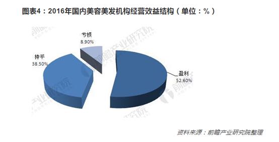开云体育- 开云体育官方网站- 开云体育APP下载颜值消费告别野蛮生长射频美容仪强监管迎来市场洗牌？