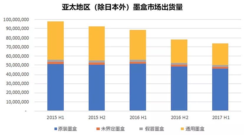 人口问题的经济学分析_人口问题 经济学人 人,一定要结婚,一定要要孩子(2)