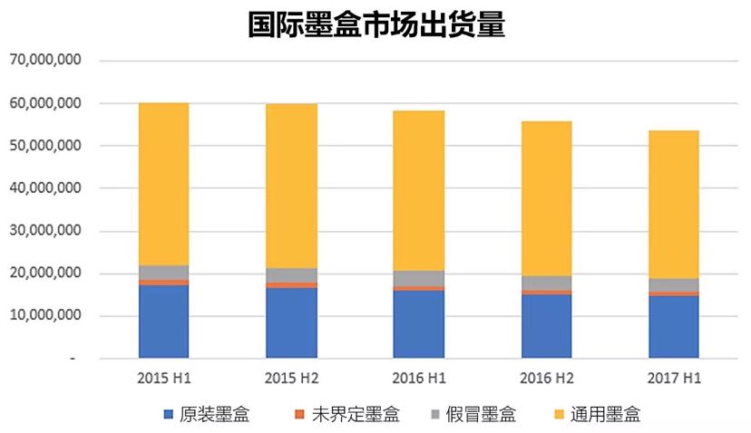 人口问题的经济学分析_人口问题 经济学人 人,一定要结婚,一定要要孩子(3)