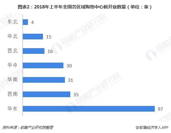 当前经济发展形势_当前宏观经济形势分析与展望