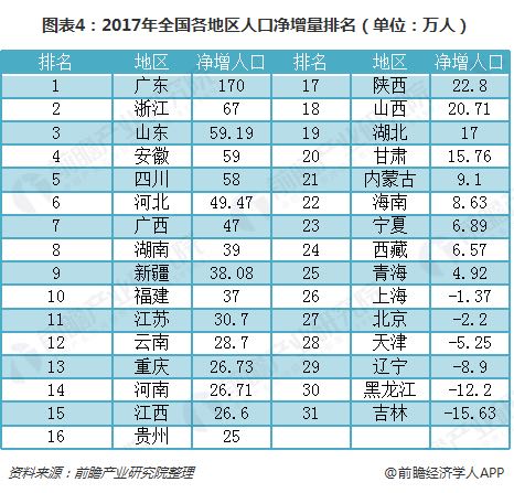 人口负增长对策建议_劳动人口出现负增长 专家建议尽快出台普遍二胎政策(2)