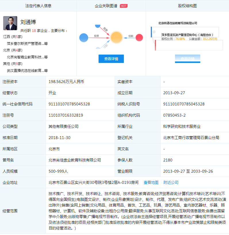 请问 尚德机构 教育是真的公司 还是空壳公司?