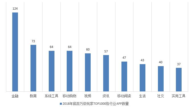 经济年需求总量的英文_2020年经济总量(2)