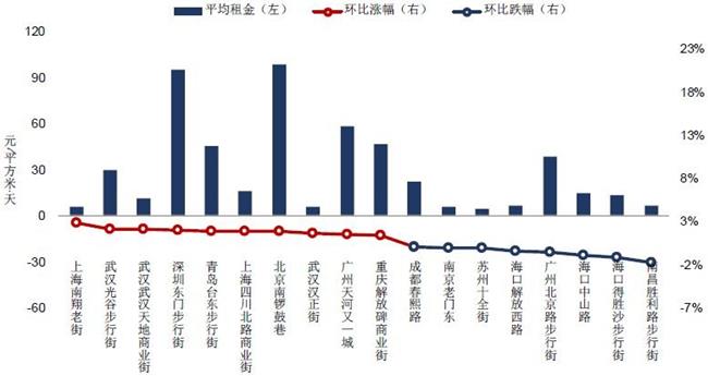 为什么工业区里的小生意越来越难做？比如饭店、五金店和百货超市？kb体育(图3)