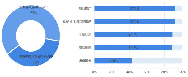 为什么工业区里的小生意越来越难做？比如饭店、五金店和百货超市？kb体育(图10)