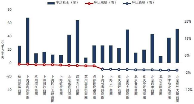 为什么工业区里的小生意越来越难做？比如饭店、五金店和百货超市？kb体育(图4)