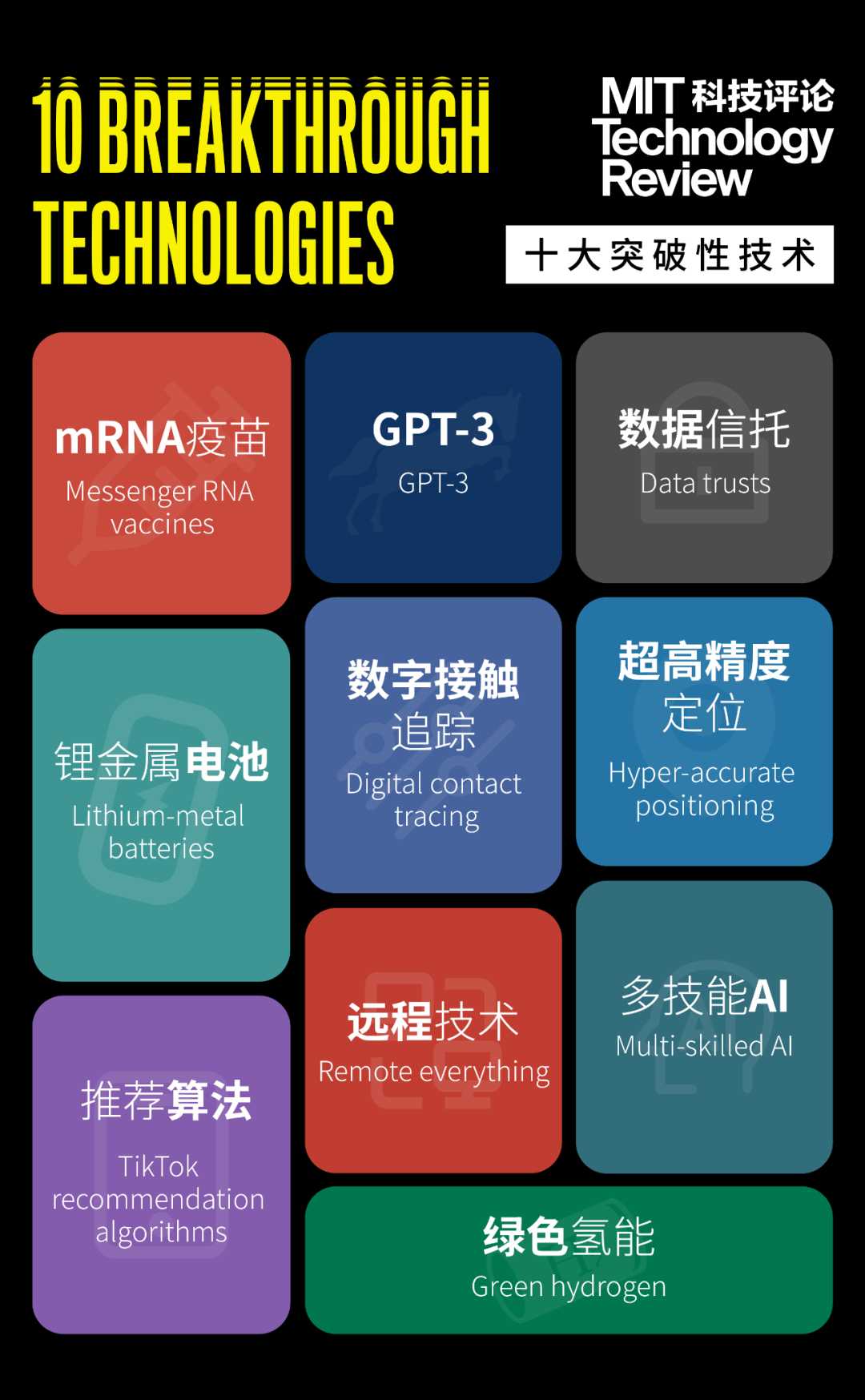 经济学人人口_经济学人图片(3)