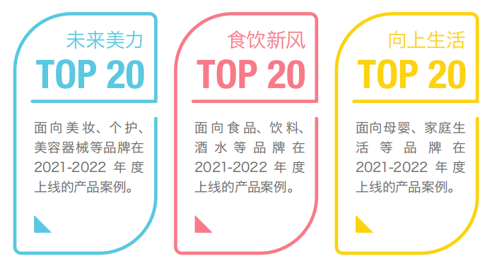 2022第三届亚洲快消品行业创新峰会