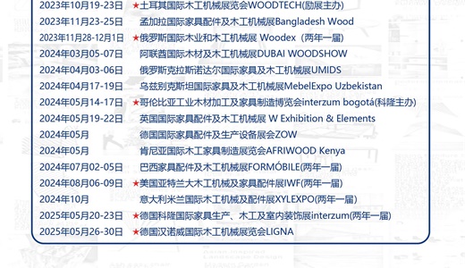 2024年墨西哥五金工具展览会Expo Nacional Ferretera