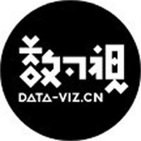 数可视