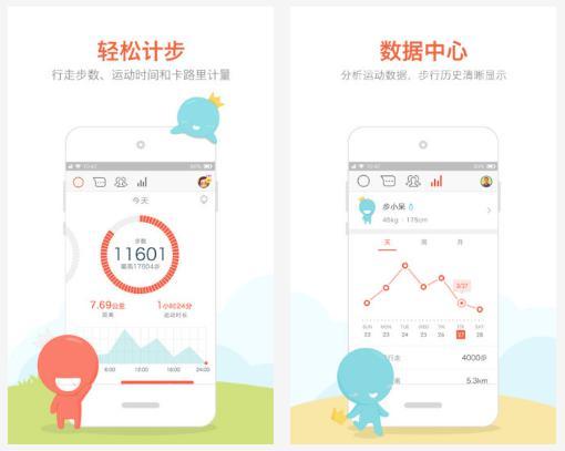 跑步软件排名_跑步软件记录路程图片(2)