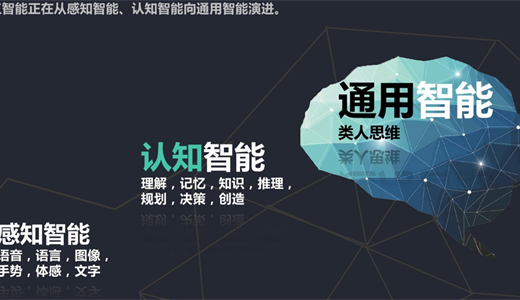    2019第四届国际人工智能产品展览会（AI智博会）