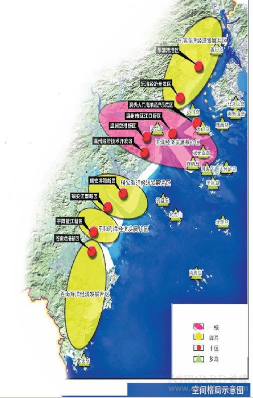 温州经济技术开发区滨海新区起步区投资项目可行性研究报告