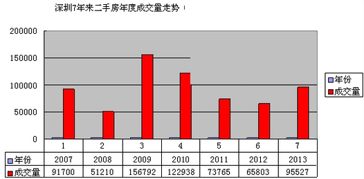 老师属于我_属于收入(3)