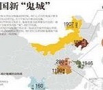 中国12座新鬼城 产生原因是什么