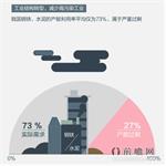<em>车</em><em>晓</em>前夫30亿债务缠身 雾霾斩断夫妻情？