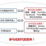 中兴微品会 红米NOTE 深度解析社交营销