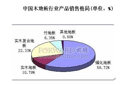 2022年是什么年五行_94年屬狗人2022年運勢及運程_2022年木地板排名