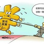 货币政策新变局