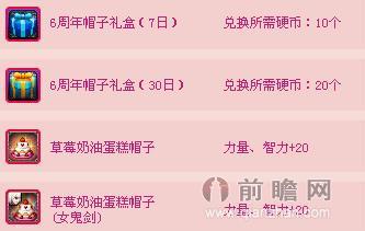 dnf大转移6周年生日派对活动6周年称号属性一览 6周年纪念硬币获取方式