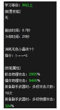 dnf