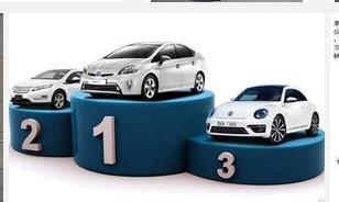 2014年6月中国汽车销量排行榜最新名单 7月3日最新数据出炉