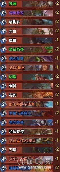 炉石传说冒险模式瘟疫区瘟疫使者诺斯/肮脏的希尔盖/洛欧塞布BOSS打法图文攻略