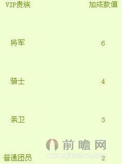 QQ炫舞