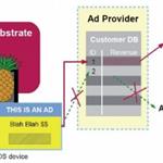 越狱有风险 接近十万台iPhone和iPad感染广告病毒