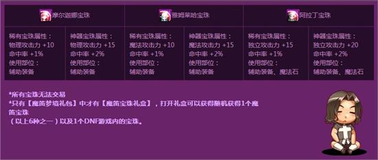 dnf国服魔笛套礼包内容正式更新 魔笛梦境/童话礼包售价时装称号宠物属性一览