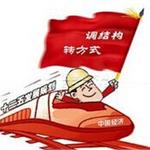中国经济创新红利远未释放