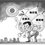 郎咸平：揭秘美国高工资低物价的原因