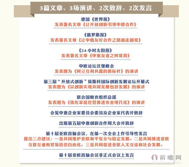 李克强签360亿大单 总理10月访欧镜头回顾