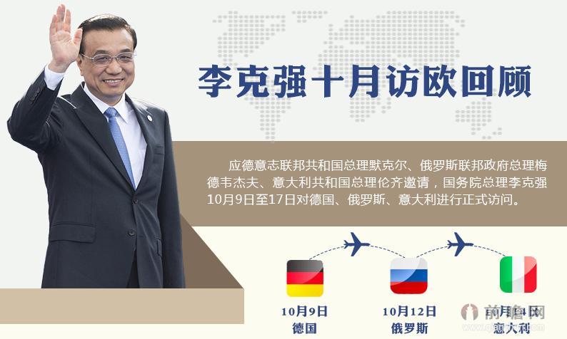 李克强签360亿大单 总理10月访欧镜头回顾