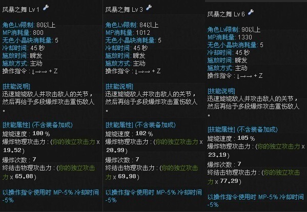 DNF柔道二觉技能