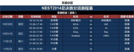 NEST全国电子竞技大赛2014总决赛10.30直播