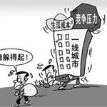 高房价将毁掉中国经济的未来？