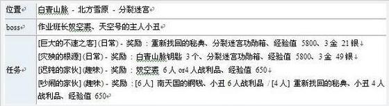 剑灵新版本副本分裂迷宫副本图文攻略 BOSS打法详细讲解教程