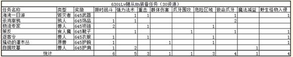 魔兽世界