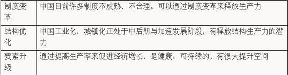 从旧常态到新常态需要三大发动机