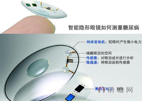 谷歌眼镜等于血糖传感器?可穿戴传感器前景分析