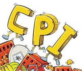粮食收储和CPI