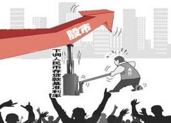 降息赋予股市以正能量