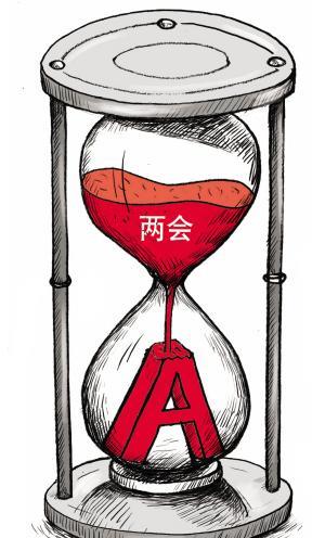 投资者聚焦在哪里 “两会”看点就在哪里